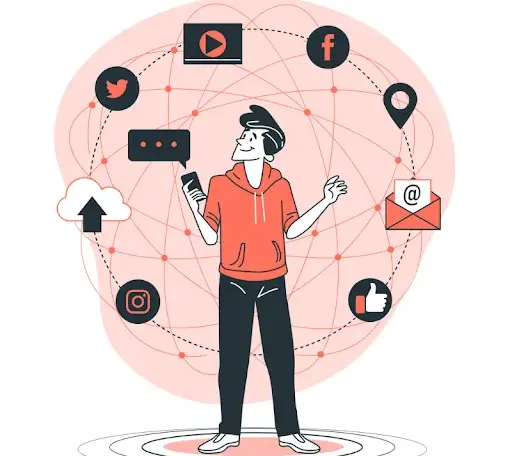 Multichannel Outreach