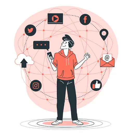 Multichannel Outreach