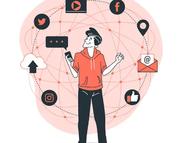 Multichannel Outreach